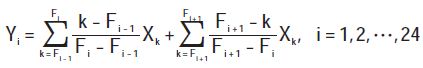 一種基于DSP的漢字語音識別系統(tǒng)設(shè)計(jì)