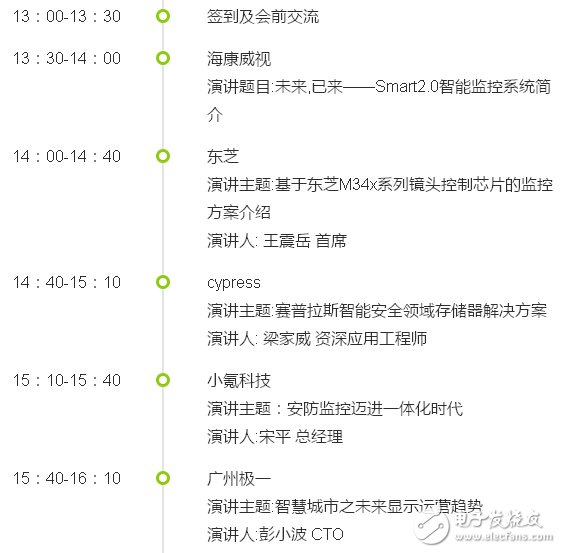 直擊智能安防：高清、智能是熱點(diǎn)