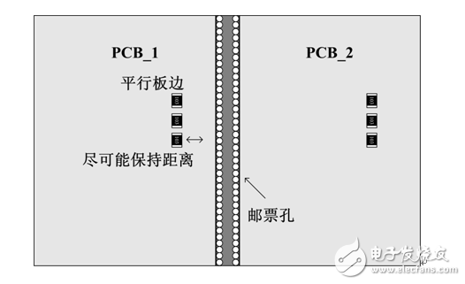 貼片電阻應(yīng)用常見問題匯總