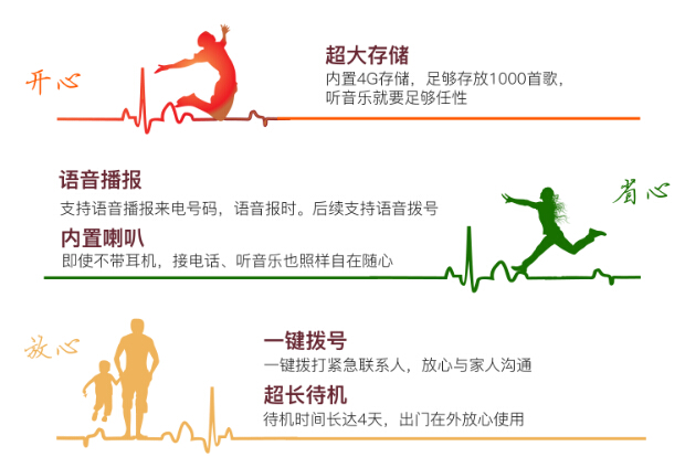 拇機的三心