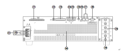 固緯新推PHX-系列可編程開關(guān)直流電源