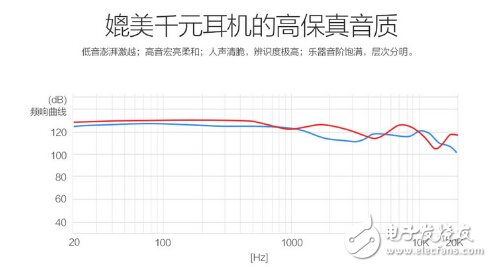 智能耳機(jī)魔調(diào)M200：踩著音樂節(jié)點(diǎn)，自信奔跑