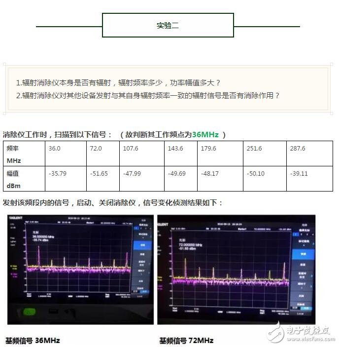 解密真相！一場針對(duì)輻射消除儀消磁功效的實(shí)驗(yàn)