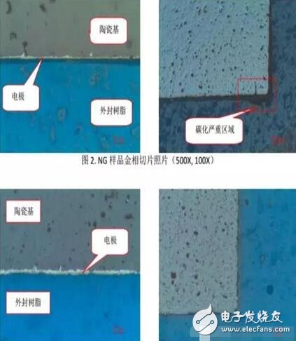 陶瓷電容耐壓不良失效分析及常見(jiàn)七大失效原因排查
