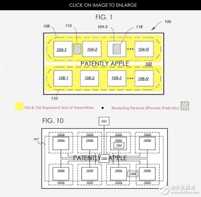 為新iPhone8鋪路？Apple申請(qǐng)實(shí)體店面無(wú)線充電專利！