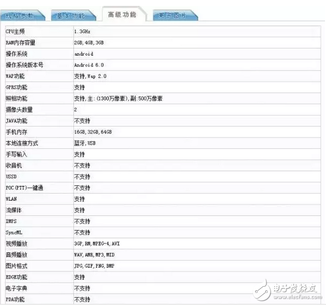12月還沒完，魅族5S新機又亮相了，魅族這是要怎樣！