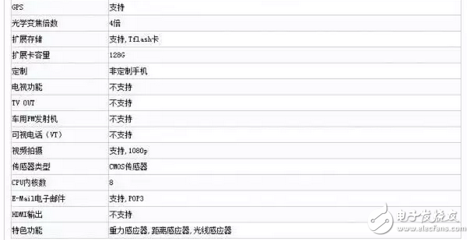 12月還沒完，魅族5S新機又亮相了，魅族這是要怎樣！