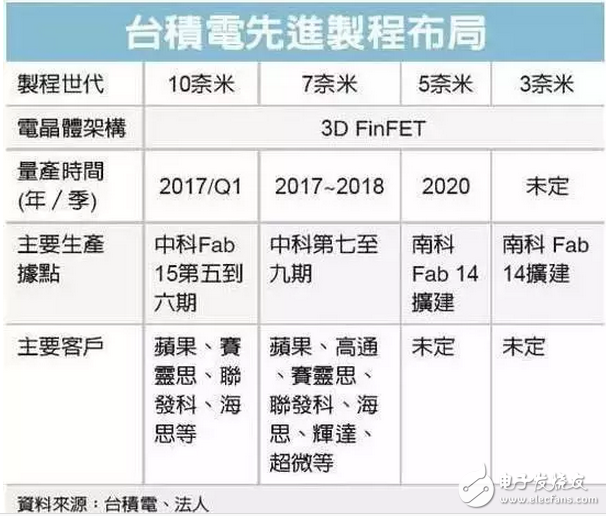 小米6會比小米MIX更驚艷 卻暴漏唯一痛點(diǎn)
