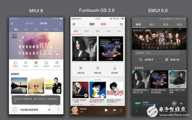 vivo新系統(tǒng)對比小米MIUI8、華為EMUI5.0， 誰才是國產(chǎn)第一