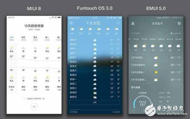 vivo新系統(tǒng)對比小米MIUI8、華為EMUI5.0， 誰才是國產(chǎn)第一