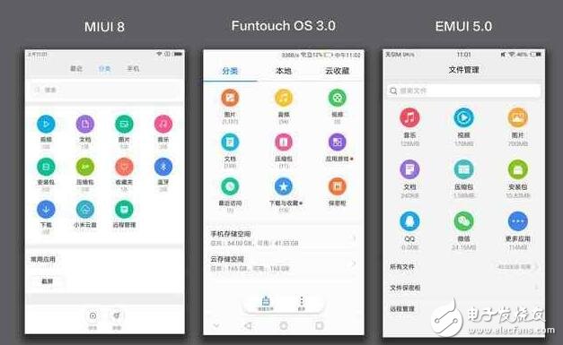 vivo新系統(tǒng)對比小米MIUI8、華為EMUI5.0， 誰才是國產(chǎn)第一