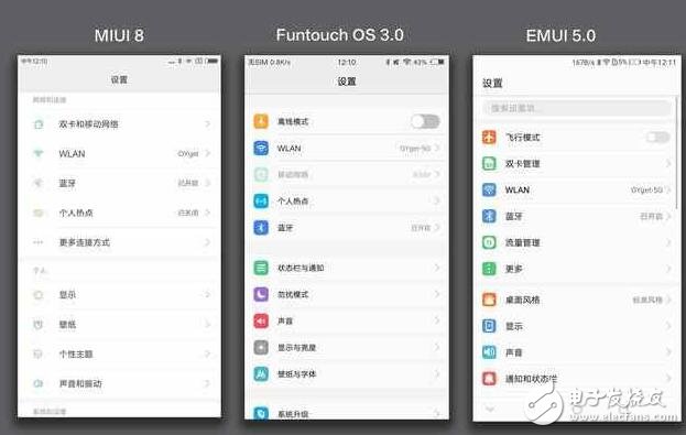 vivo新系統(tǒng)對比小米MIUI8、華為EMUI5.0， 誰才是國產(chǎn)第一