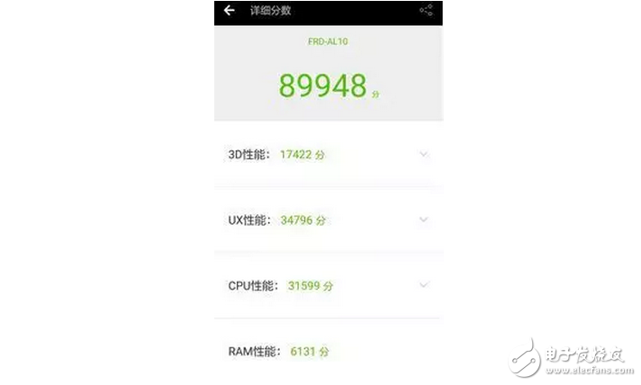 Wuli凡凡代言的華為榮耀8，你想不想來一支