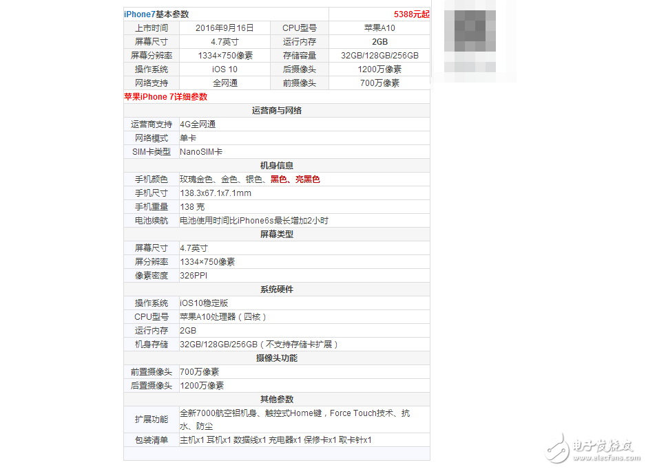 華為榮耀Magic和iPhone7最詳細(xì)對(duì)比測(cè)評(píng)，到底買(mǎi)啥就看這個(gè)了