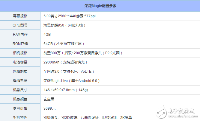 華為榮耀Magic和iPhone7最詳細(xì)對(duì)比測(cè)評(píng)，到底買(mǎi)啥就看這個(gè)了