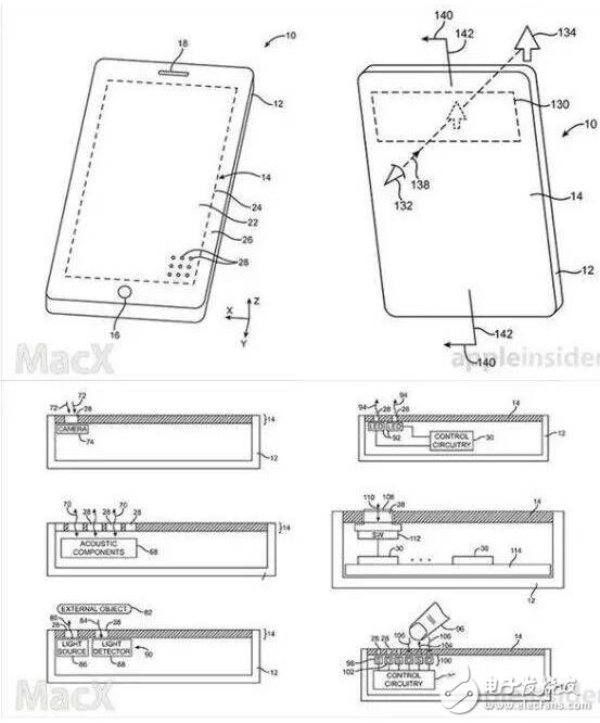 iphone8什么時候上市：iPhone8再爆猛料，全身都是黑科技！