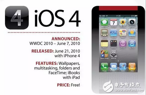 你還在苦等iOS10.2越獄和iOS10.3么，先看看10代IOS你最喜歡哪個？