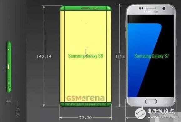 震驚！三星S8和S8 Plus最新消息，尺寸+渲染圖全曝光！