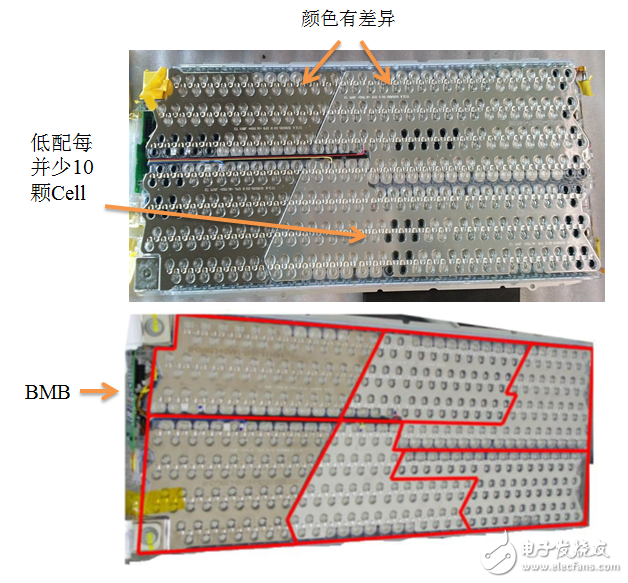詳解特斯拉MoedlS電池組 到底哪里比別人牛？