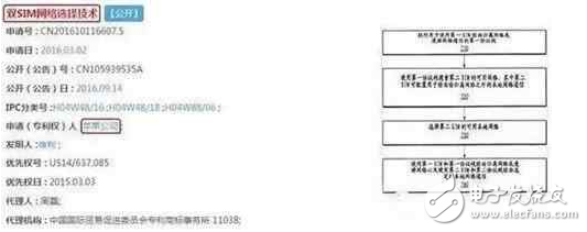 iphone8蘋果中的戰(zhàn)斗機(jī)，8大黑科技或加持？還不剁手買！