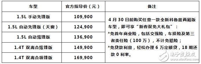運(yùn)動(dòng)健將！全新雪佛蘭科魯茲兩廂上市，親民價(jià)10.99萬-16.99萬