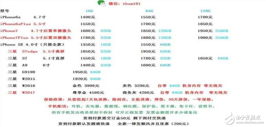 iPhone8即將正式殺到，五大新功能將再次顛覆手機(jī)界！