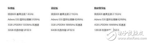 前事不忘后事之師，小米6降臨前看看小米5的缺點(diǎn)