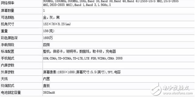 360手機(jī)N5即將發(fā)布：超高性價(jià)比對比魅藍(lán)5S和紅米note4X，2月新機(jī)你買哪個(gè)？