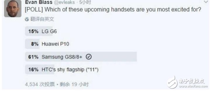 lgg6、華為P10、三星S8、HTC 11四款旗艦齊發(fā)，華為P10該何去何從？
