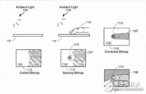 iphone8最全消息匯總：iphone8概念配置，原型機曝光！黑科技只要你想它就有