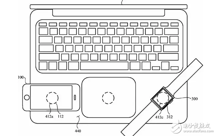 這就厲害了！iPhone8可以放在iPad或者M(jìn)acBook Pro上充電