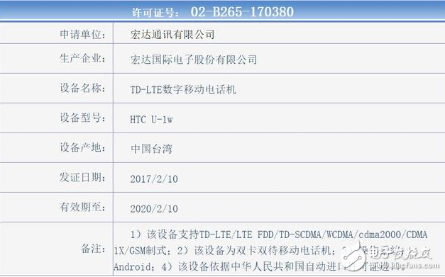 HTC U Ultra工信部證件照公布！售價(jià)確定4999 三月初正式登陸國(guó)內(nèi)市場(chǎng)