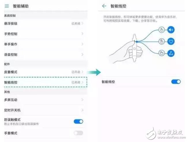 耳機還有這么多功能，你們曉得嗎？