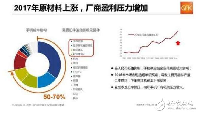 華為榮耀V9價格創(chuàng)新高，兩大線索告訴你真相！