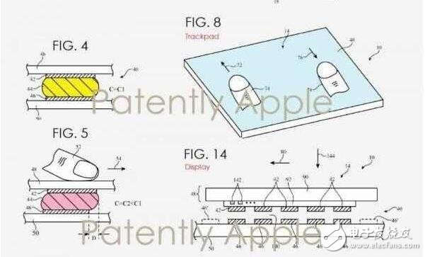iPhone8什么時(shí)候上市：信蘋(píng)果，得永生！iPhone8或?qū)⒂谩耙饽铋_(kāi)機(jī)”？