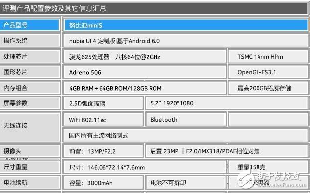 4GB運(yùn)存，2300萬像素，僅售1500元！
