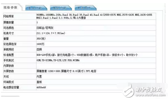 速度與激情、顏值與性能：華為榮耀v9、榮耀8青春版一個都不落下！