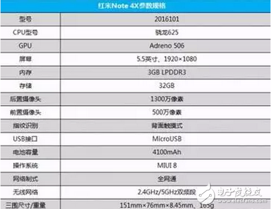 紅米Note 4X玩轉(zhuǎn)二次元可謂是功成名就必手機(jī)圈也是沒sei了