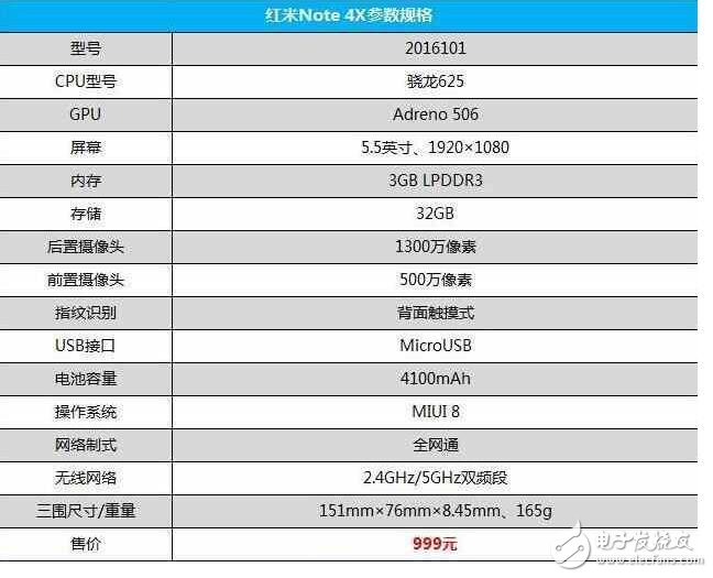 華為Nova lite即將發(fā)布，有它紅米Note4X、魅藍(lán)5S靠邊站！