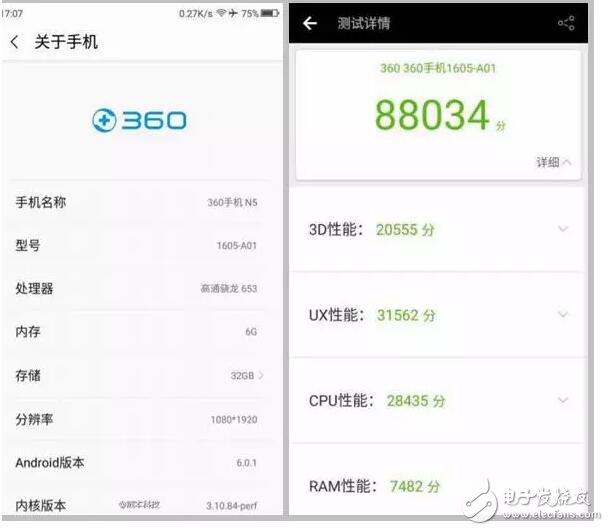 最猛千元機(jī)360N5來(lái)襲：跑分近9萬(wàn)，除了6G內(nèi)存還有驍龍653！