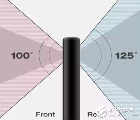 關(guān)于手機(jī)拍照：華為P10與LGG6你更看好誰？