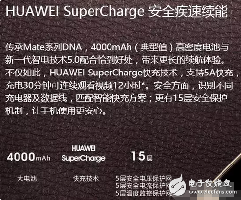 華為Mate9要被拋棄了，華為榮耀V9配置顏值高價格低？你會選那部？