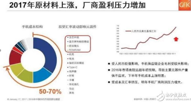 360N5未解之謎，發(fā)布會(huì)前的干貨解析