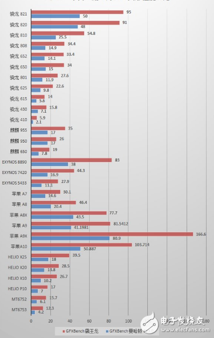 第一千元機(jī)魅藍(lán)5S 千元機(jī)們是否會(huì)讓你買得吃虧？