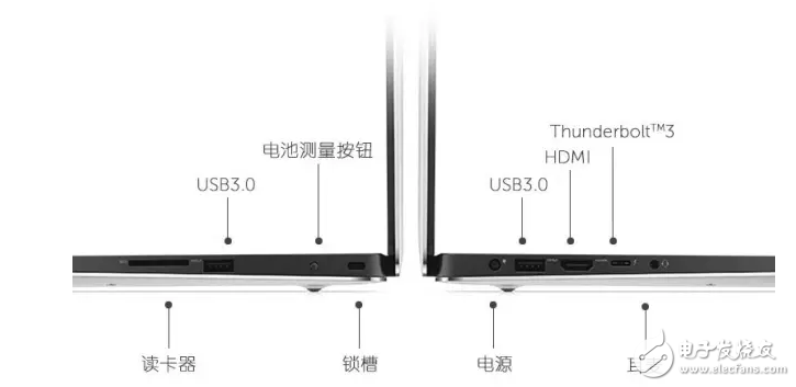 Macbook Pro最大競爭對(duì)手--戴爾XPS15窄邊框二合一變形本