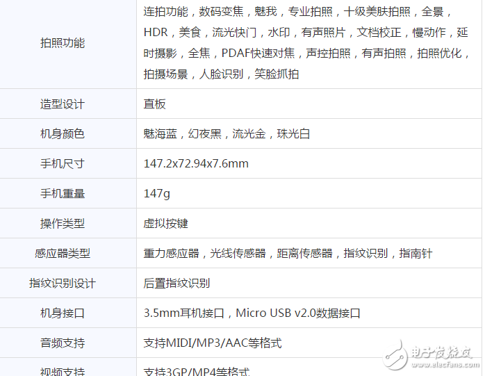 買機贈話費？榮耀8青春版僅售1299元！還要送你200話費