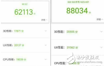 360N5手機與小米5C只相差100元 到底選誰比較好？