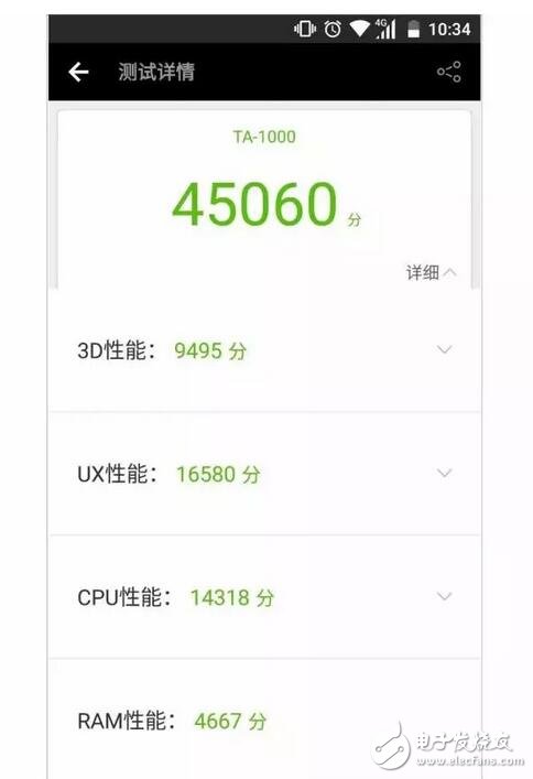諾基亞6：配置羸弱 系統(tǒng)敷衍，你賠我的情懷