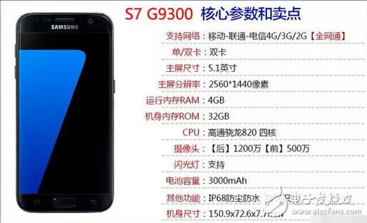 三星Galaxy S7 推送7.0，三千出頭實(shí)用黨的選擇！