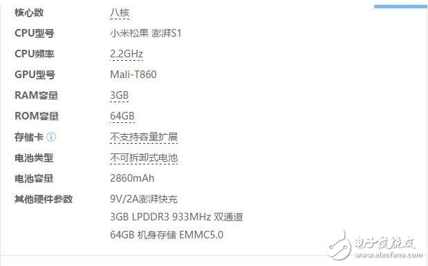 小米5C怎么樣？小米5C和小米Note2買哪個好？